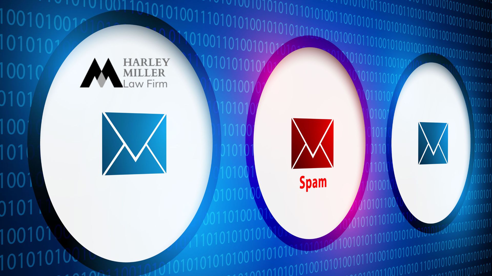 Spam email in Vietnam.Service emails and promotional emails